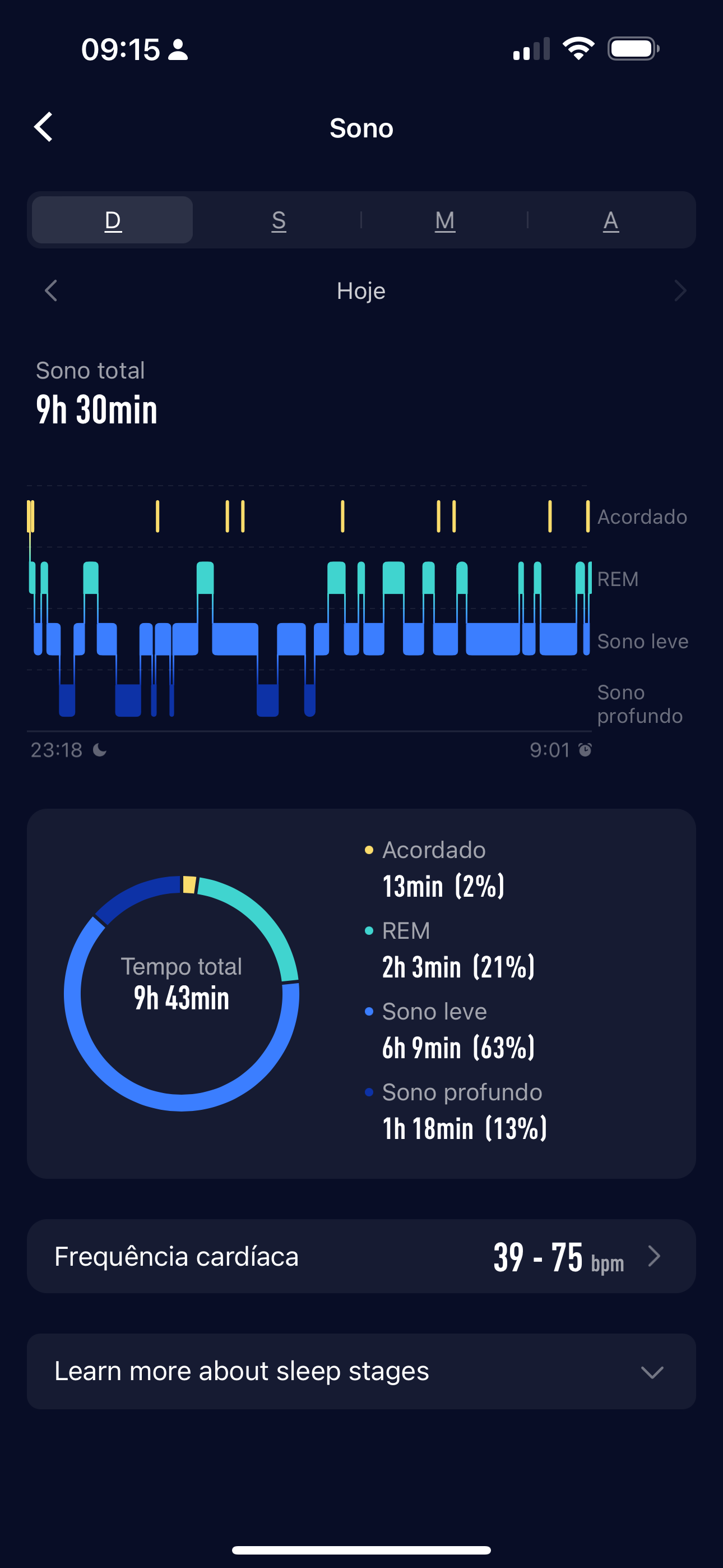 coros pace review