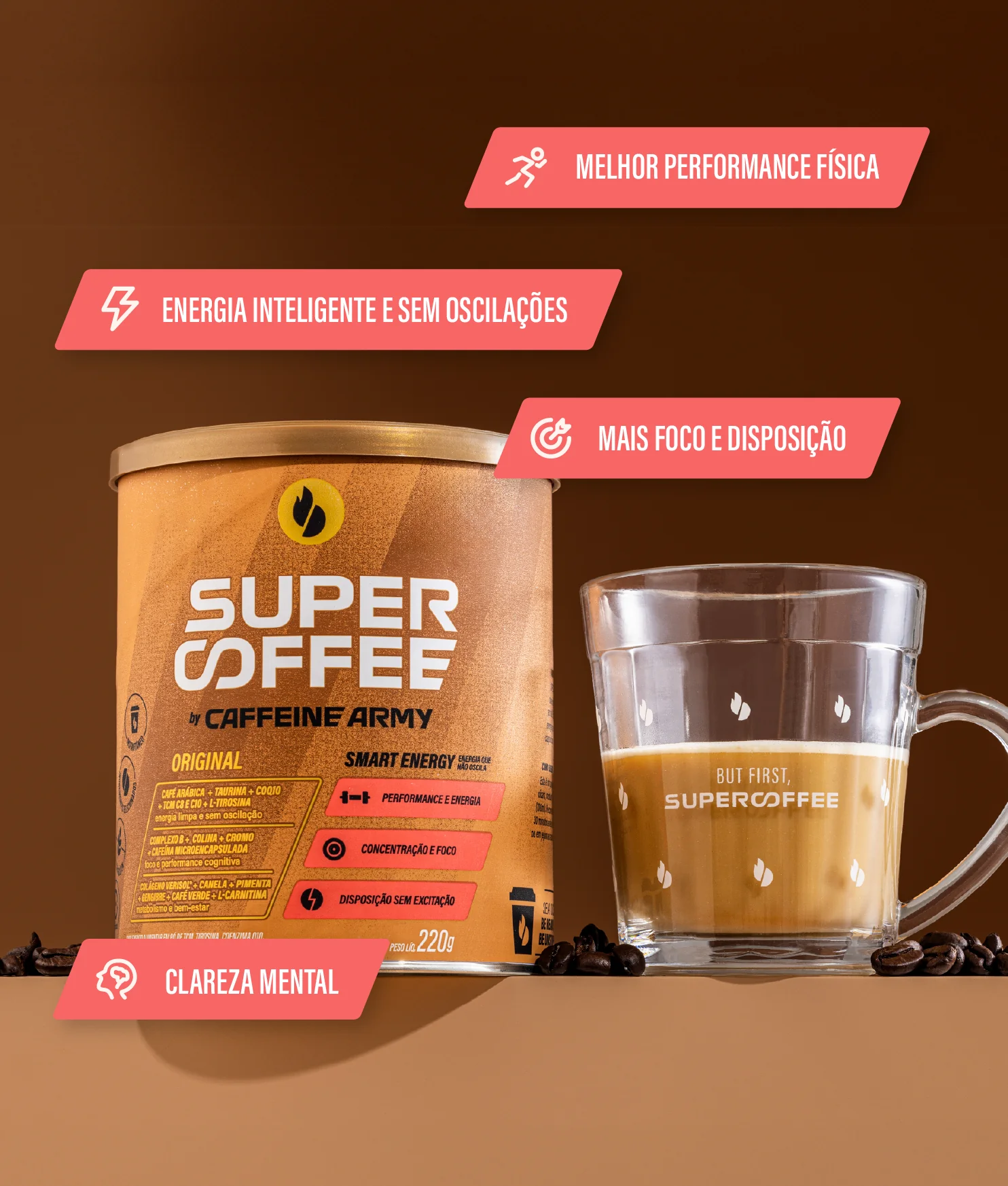 supercoffee quebra jejum