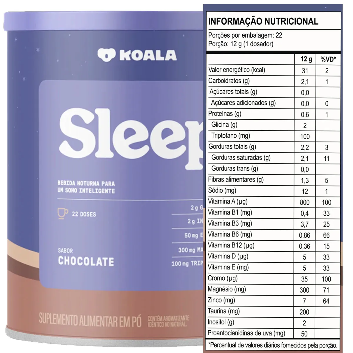 koala sleep tem melatonina